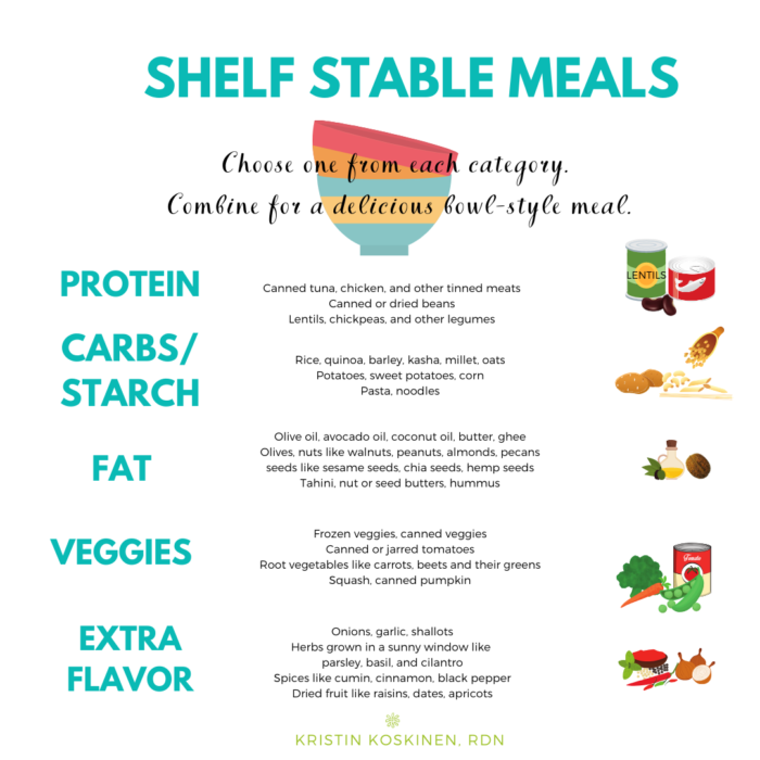 ShelfStable to Table Eat Well Pros