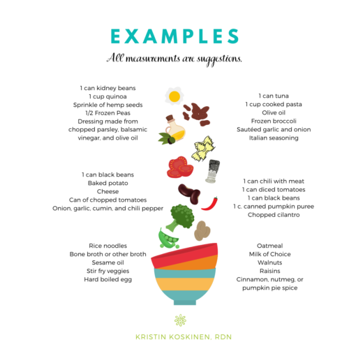 ShelfStable to Table Eat Well Pros
